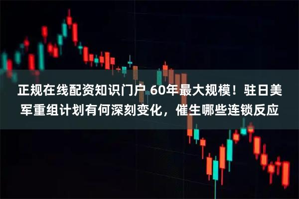正规在线配资知识门户 60年最大规模！驻日美军重组计划有何深刻变化，催生哪些连锁反应